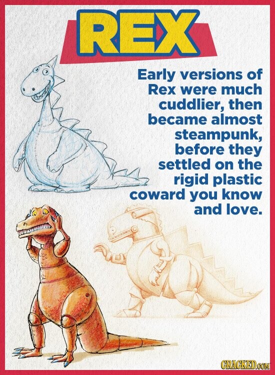 REX Early versions of Rex were much cuddlier, then became almost steampunk, before they settled on the rigid plastic coward you know and love. GRAGKED.COM