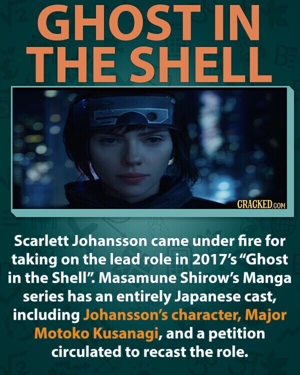 GHOST IN BE THE SHELL CRACKED.COM Scarlett Johansson came under fire for taking on the lead role in 2017's Ghost in the Shell. Masamune Shirow's Manga series has an entirely Japanese cast, including Johansson's character, Major Motoko Kusanagi, and a petition circulated to recast the role.