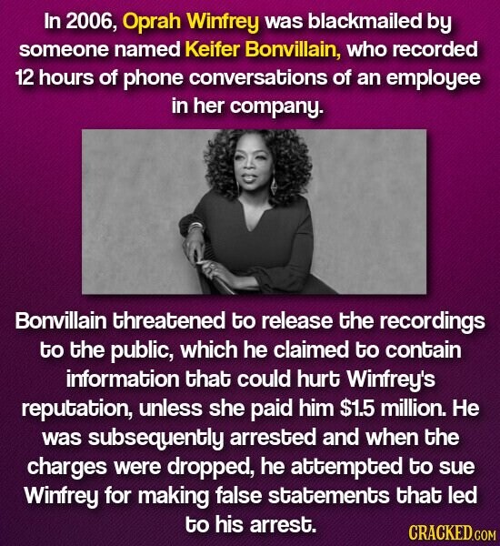 In 2006, Oprah Winfrey was blackmailed by someone named Keifer Bonvillain, who recorded 12 hours of phone conversations of an employee in her company. Bonvillain threatened to release the recordings to the public, which he claimed to contain information that could hurt Winfrey's reputation, unless she paid him $1.5 million. Не was subsequently arrested and when the charges were dropped, he attempted to sue Winfrey for making false statements that led to his arrest. CRACKED.COM