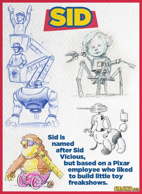 SID FIRE DEPT Sid is named after Sid Vicious, but based on a Pixar employee who liked to build little toy freakshows. GRAGKED.COM
