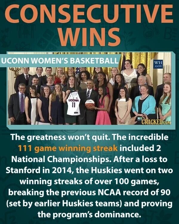 CONSECUTIVE WINS UCONN WOMEN'S BASKETBALL WH GOV UCONN 11 GRACKED COM The greatness won't quit. The incredible 111 game winning streak included 2 National Championships. After a loss to Stanford in 2014, the Huskies went on two winning streaks of over 100 games, breaking the previous NCAA record of 90 (set by earlier Huskies teams) and proving the program's dominance.