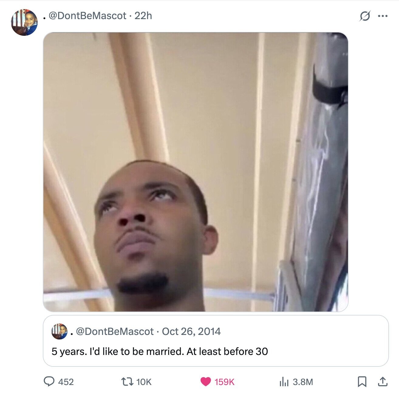 @DontBeMascot. 22h s ... @DontBeMascot Oct 26, 2014 5 years. I'd like to be married. At least before 30 452 10K 159K dal 3.8M