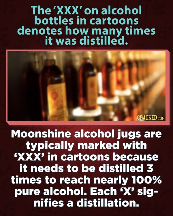 The 'XXX' on alcohol bottles in cartoons denotes how many times it was distilled. CRACKED.COM Moonshine alcohol jugs are typically marked with 'XXX' in cartoons because it needs to be distilled 3 times to reach nearly 100% pure alcohol. Each 'X' sig- nifies a distillation.