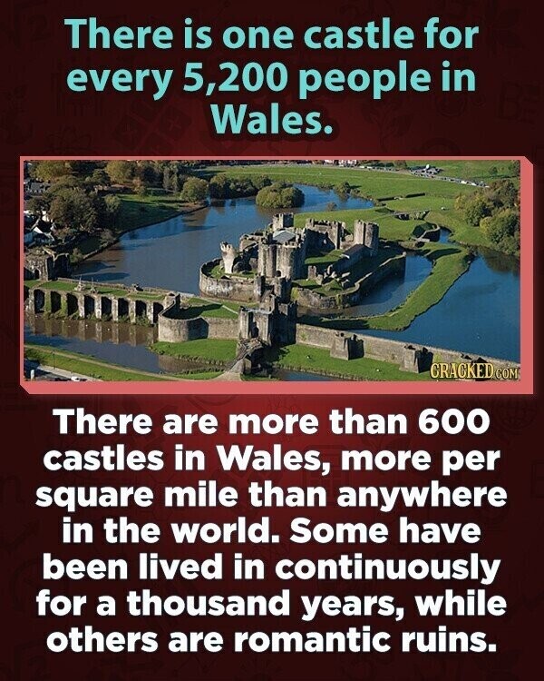 There is one castle for every 5,200 people in Wales. CRACKED COM There are more than 600 castles in Wales, more per square mile than anywhere in the world. Some have been lived in continuously for a thousand years, while others are romantic ruins.