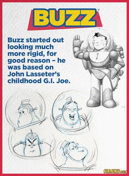BUZZ Buzz started out looking much more rigid, for 1 good reason - he was based on John Lasseter's childhood G.I. Joe. GRACKED.COM