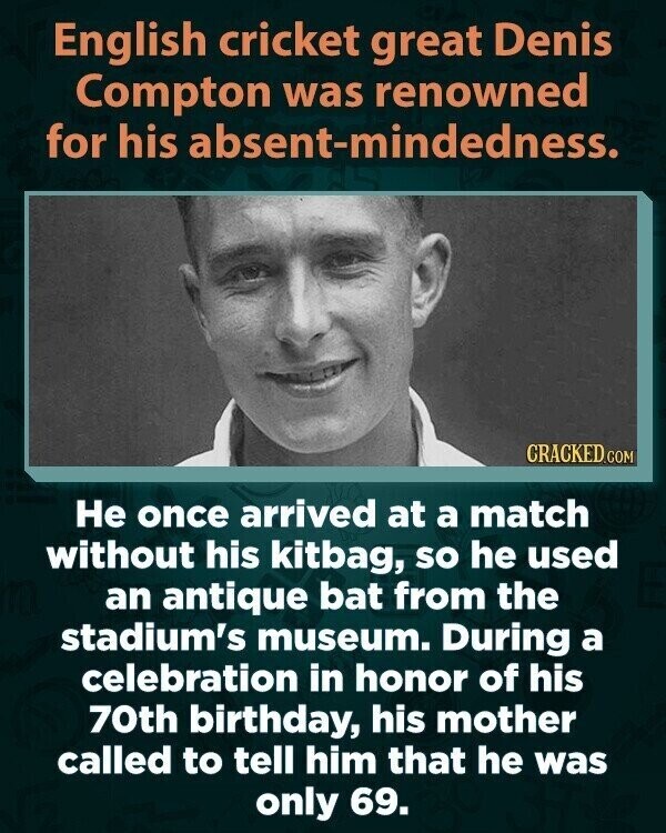 English cricket great Denis Compton was renowned for his absent-mindedness. CRACKED.COM Не once arrived at a match without his kitbag, so he used an antique bat from the stadium's museum. During a celebration in honor of his 70th birthday, his mother called to tell him that he was only 69.