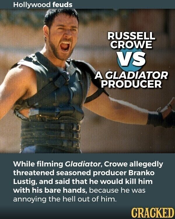 Hollywood feuds RUSSELL CROWE VS A GLADIATOR PRODUCER While filming Gladiator, Crowe allegedly threatened seasoned producer Branko Lustig, and said that he would kill him with his bare hands, because he was annoying the hell out of him. CRACKED
