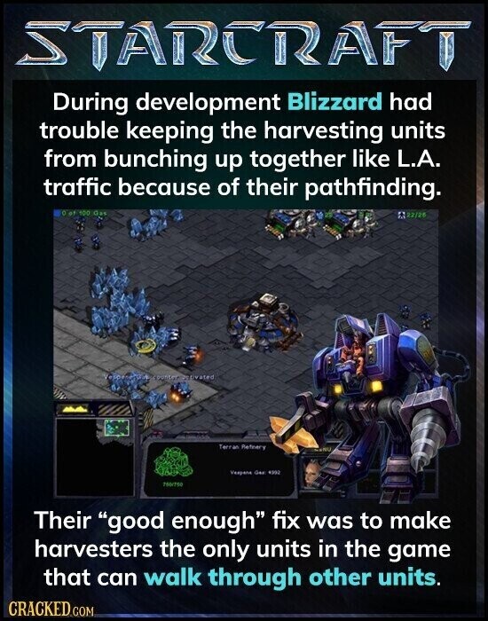 STARCRAFT During development Blizzard had trouble keeping the harvesting units from bunching up together like L.A. traffic because of their pathfinding. O of 100 Oas 22/26 activated Terran Refinery Veapane Ger 4992 700/750 Their good enough fix was to make harvesters the only units in the game that can walk through other units. CRACKED COM