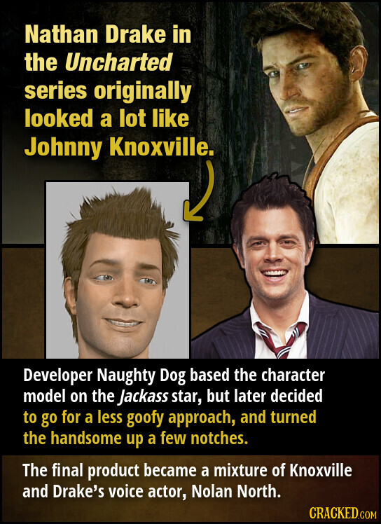 Nathan Drake in the Uncharted series originally looked a lot like Johnny Knoxville. Developer Naughty Dog based the character model on the Jackass star, but later decided to go for a less goofy approach, and turned the handsome up a few notches. The final product became a mixture of Knoxville and Drake's voice actor, Nolan North. CRACKED.COM