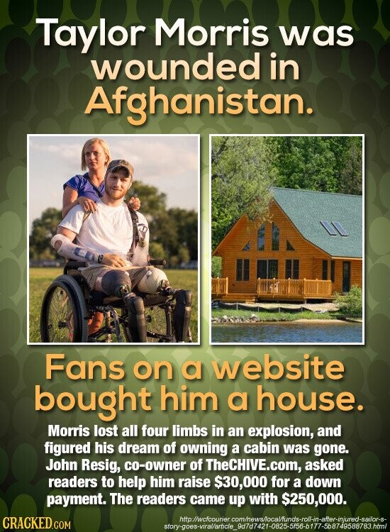 Taylor Morris was wounded in Afghanistan. Fans on a website bought him a house. Morris lost all four limbs in an explosion, and figured his dream of owning a cabin was gone. John Resig, co-owner of TheCHIVE.com, asked readers to help him raise $30,000 for a down payment. The readers came up with $250,000. CRACKED.COM story-goes-viral/article_9d7d7421-0825-5/56-b177-5b8749588783.html