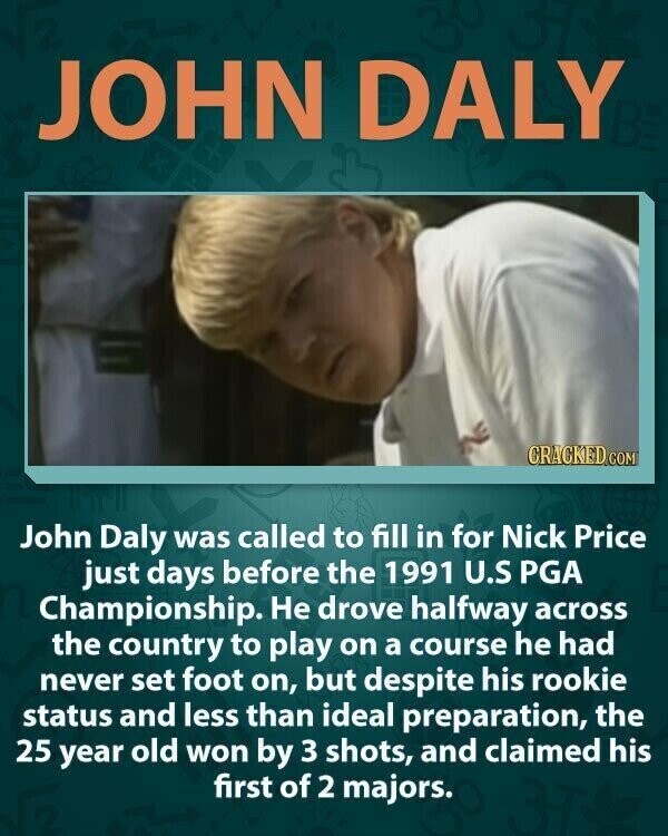 JOHN DALY CRACKED COM John Daly was called to fill in for Nick Price just days before the 1991 U.S PGA Championship. Не drove halfway across the country to play on a course he had never set foot on, but despite his rookie status and less than ideal preparation, the 25 year old won by 3 shots, and claimed his first of 2 majors.