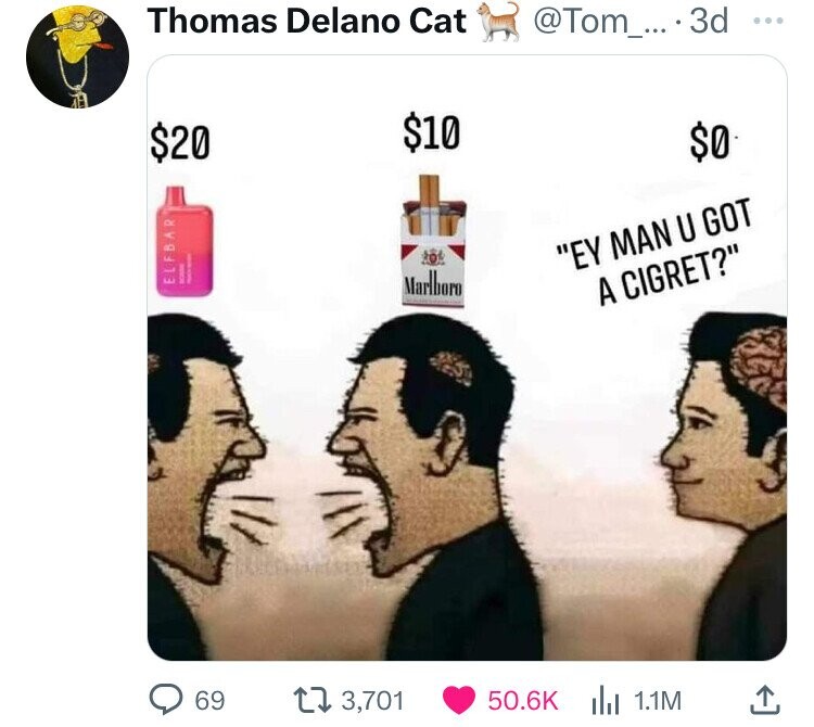 Thomas Delano Cat @Tom_... 3d ... $10 $20 $0 EY MAN U GOT I I ELFBAR Marlboro A CIGRET? 69 3,701 50.6K 1.1M