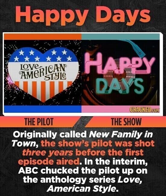 Happy Days Love HAPPY AMERICAN STYLE DAYS CRACKED.COM THE PILOT THE SHOW Originally called New Family in Town, the show's pilot was shot three years before the first episode aired. In the interim, ABC chucked the pilot up on the anthology series Love, American Style.