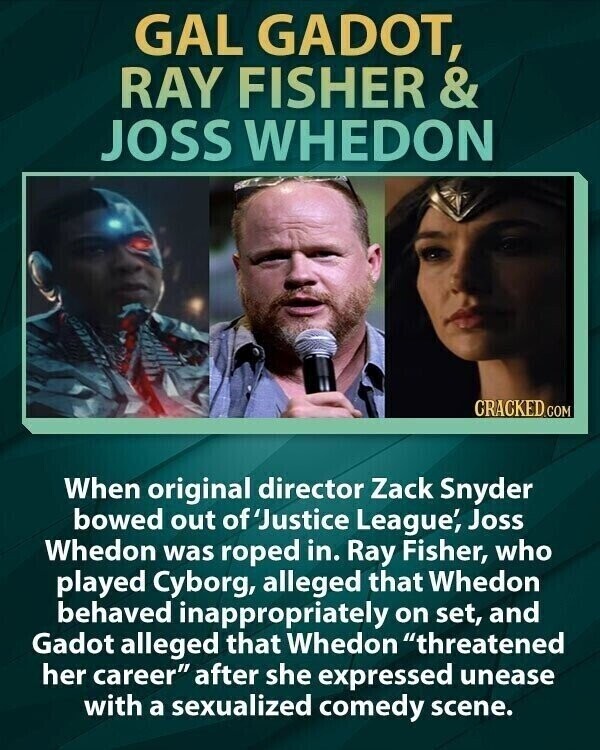 GAL GADOT, RAY FISHER & JOSS WHEDON CRACKED.COM When original director Zack Snyder bowed out of 'Justice League', Joss Whedon was roped in. Ray Fisher, who played Cyborg, alleged that Whedon behaved inappropriately on set, and Gadot alleged that Whedon threatened her career after she expressed unease with a sexualized comedy scene.
