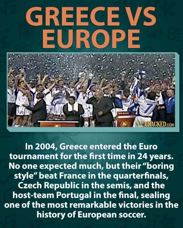 GREECE VS EUROPE igno Author CRACKED.COM In 2004, Greece entered the Euro tournament for the first time in 24 years. No one expected much, but their boring style beat France in the quarterfinals, Czech Republic in the semis, and the host-team Portugal in the final, sealing one of the most remarkable victories in the history of European soccer.
