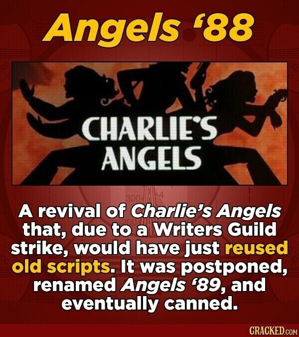 Angels '88 CHARLIE'S ANGELS 300- -4 A revival of Charlie's Angels that, due to a Writers Guild strike, would have just reused old scripts. It was postponed, renamed Angels '89, and eventually canned. CRACKED.COM