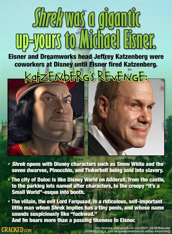 Shrek was a gigantic up-yours to Michael Eisner. Eisner and Dreamworks head Jeffrey Katzenberg were coworkers at Disney until Eisner fired Katzenberg. KatzENbERG'S REVENGE: Shrek opens with Disney characters such as Snow White and the seven dwarves, Pinocchio, and Tinkerbell being sold into slavery. The city of Duloc is like Disney World on Adderall, from the castle, to the parking lots named after characters, to the creepy It's a Small World-esque info booth. The villain, the evil Lord Farquaad, is a ridiculous, self-important little man whom Shrek implies has a tiny penis, and whose name sounds suspiciously like fuckwad. And