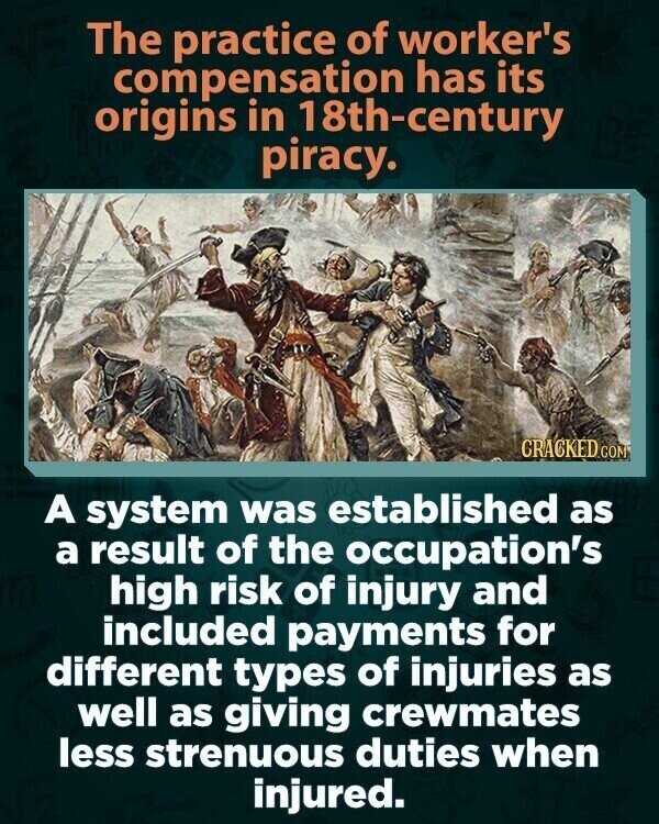The practice of worker's compensation has its origins in 18th-century piracy. CRACKED COM A system was established as a result of the occupation's high risk of injury and included payments for different types of injuries as well as giving crewmates less strenuous duties when injured.