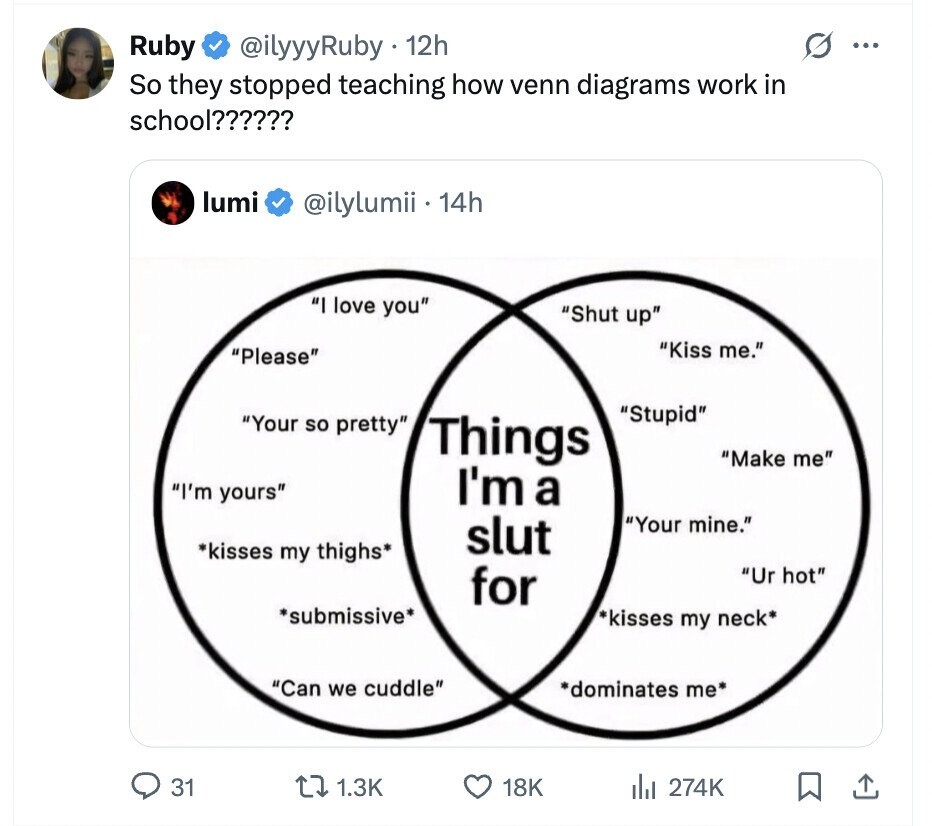 Ruby @ilyyyRuby 12h ... So they stopped teaching how venn diagrams work in school?????? lumi @ilylumii 14h I love you Shut up Kiss me. Please Stupid Your so pretty Things Make me I'm yours I'm a slut Your mine. *kisses my thighs* for Ur hot *submissive* *kisses my neck* Can we cuddle *dominates me* 31 1.3K 18K del 274K