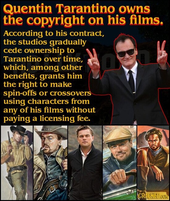 Quentin Tarantino owns the copyright on his films. According to his contract, the studios gradually cede ownership to Tarantino over time, D 0 which, among other benefits, grants him the right to make spin-offs or crossovers using characters from any of his films without paying a licensing fee. CRACKED.COM