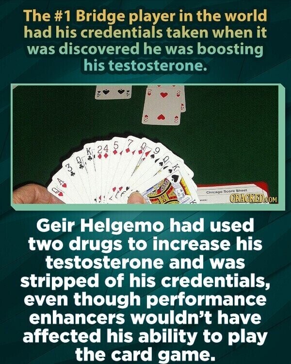 The #1 Bridge player in the world had his credentials taken when it was discovered he was boosting his testosterone. 7 9 K 24 5 3 A Chicago Score Sheet www. GRAGKED.COM Geir Helgemo had used two drugs to increase his testosterone and was stripped of his credentials, even though performance enhancers wouldn't have affected his ability to play the card game.