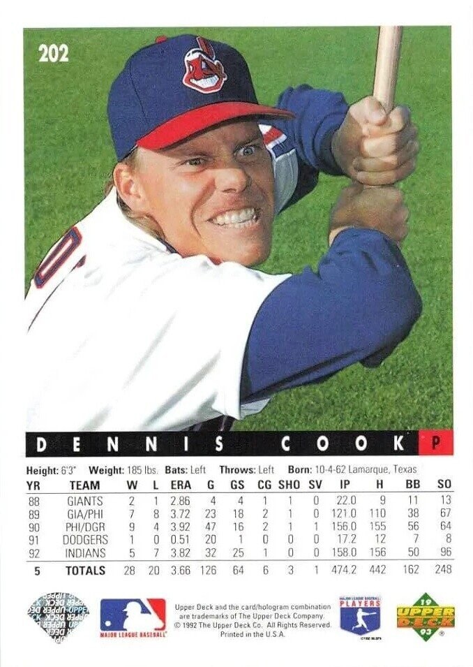 202 DENNIS Height: 6'3 Weight: 185 lbs Bats: Left Throws: Left Born: 10-4-62 Lamarque, Texas H BB so YR TEAM W L ERA G GS CG SHO SV IP 27915 2.86 4 4 22.0 9 GIA/PHI 3.72 23 18 121.0 110 38 56 11 13 GIANTS 88 0 7 1 8 4 67 89 64 3.92 90 PHI/DGR 47 16 DODGERS 0.51 20 91 1 32 25 92 12201 11100 00100 156.0 155 7 8 17.2 12 3.82 158.0 156 50 96 INDIANS 28 20 3.66 126 64 3 1 474.2 442 162 248 5 TOTALS 6 address PPER DECK 