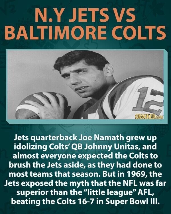 N.Y JETS VS BALTIMORE COLTS 12 GRAGKED.COM Jets quarterback Joe Namath grew up idolizing Colts' QB Johnny Unitas, and almost everyone expected the Colts to brush the Jets aside, as they had done to most teams that season. But in 1969, the Jets exposed the myth that the NFL was far superior than the little league AFL, beating the Colts 16-7 in Super Bowl III.