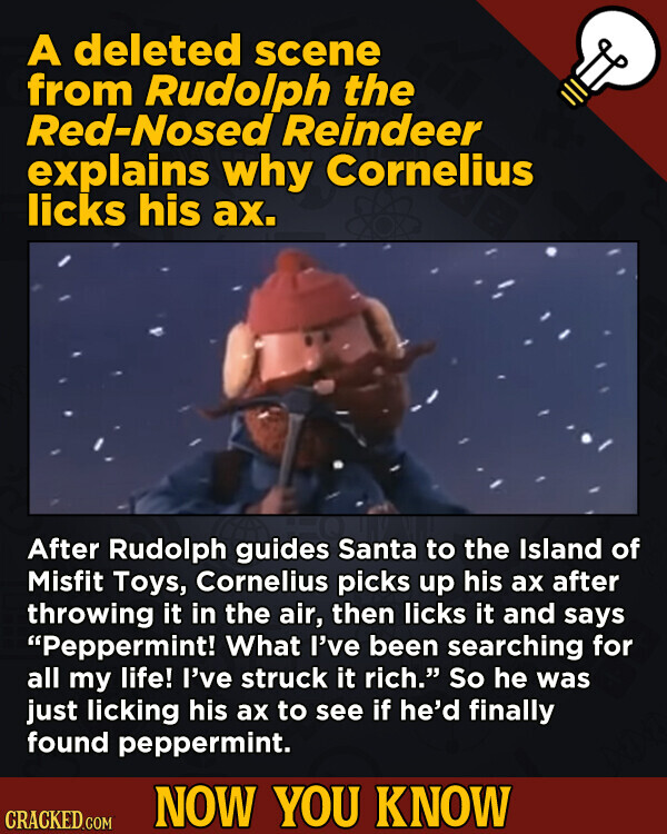 A deleted scene from Rudolph the Red-Nosed Reindeer explains why Cornelius licks his ax. After Rudolph guides Santa to the Island of Misfit Toys, Cornelius picks up his ax after throwing it in the air, then licks it and says Peppermint! What I've been searching for all my life! I've struck it rich. So he was just licking his ах to see if he'd finally found peppermint. NOW YOU KNOW CRACKED.COM