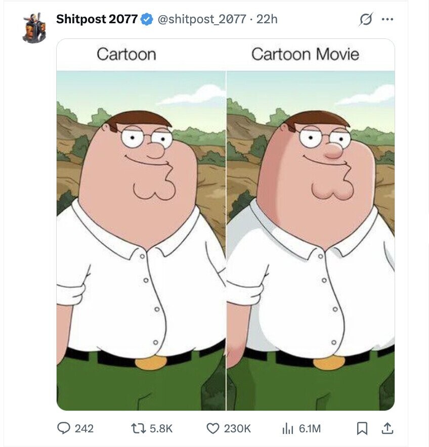 s ... Shitpost 2077 @shitpost_2077.22h Cartoon Cartoon Movie 242 5.8K 230K del 6.1M
