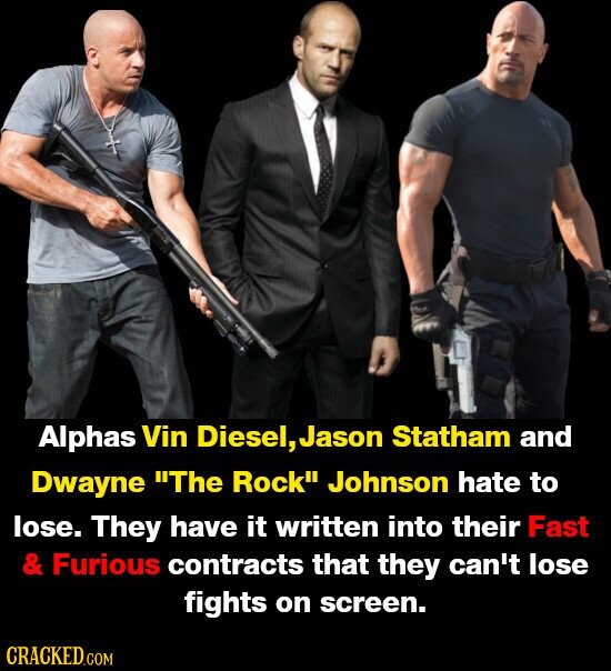 Alphas Vin Diesel, Jason Statham and Dwayne The Rock Johnson hate to lose. They have it written into their Fast & Furious contracts that they can't lose fights on screen. CRACKED.COM