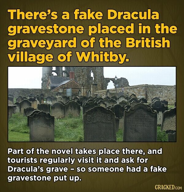 There's a fake Dracula gravestone placed in the graveyard of the British village of Whitby. Part of the novel takes place there, and tourists regularly visit it and ask for Dracula's grave - so someone had a fake gravestone put up. CRACKED.COM