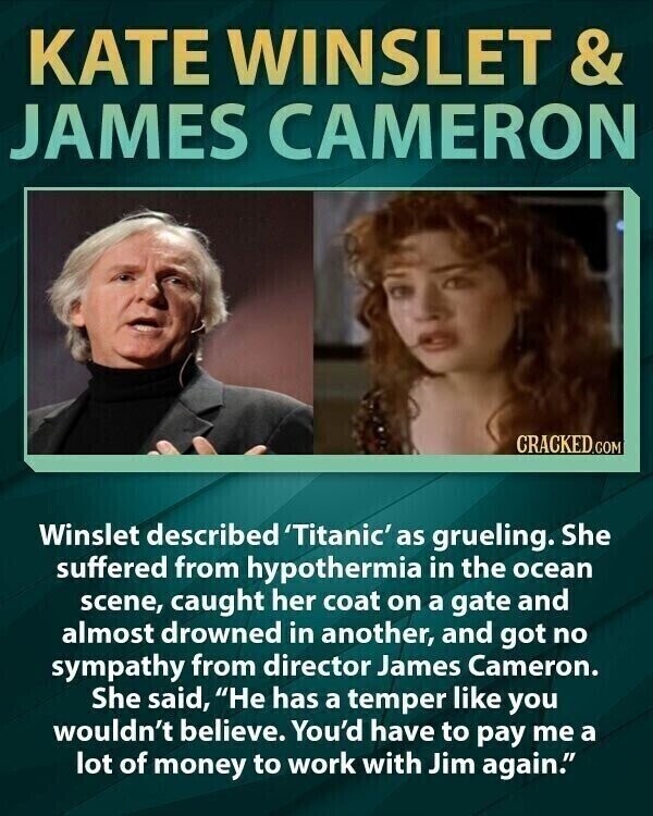 KATE WINSLET & JAMES CAMERON CRACKED.COM Winslet described 'Titanic' as grueling. She suffered from hypothermia in the ocean scene, caught her coat on a gate and almost drowned in another, and got no sympathy from director James Cameron. She said, Не has a temper like you wouldn't believe. You'd have to pay me a lot of money to work with Jim again.