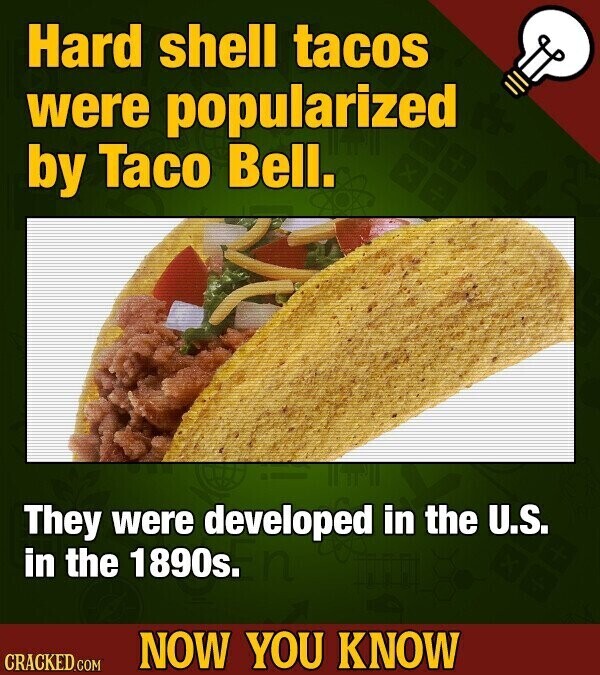 Hard shell tacos were popularized by Taco Bell. They were developed in the U.S. in the 1890s. NOW YOU KNOW CRACKED.COM