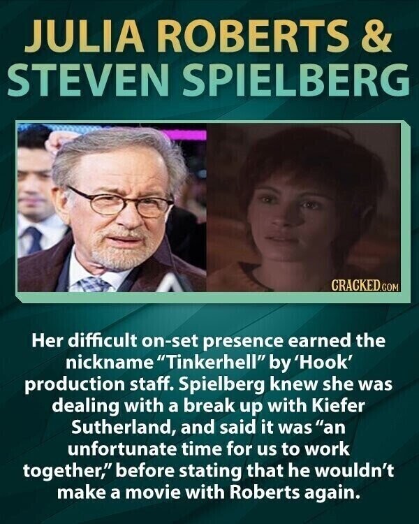 JULIA ROBERTS & STEVEN SPIELBERG CRACKED.COM Her difficult on-set presence earned the nickname Tinkerhell by 'Hook' production staff. Spielberg knew she was dealing with a break up with Kiefer Sutherland, and said it was an unfortunate time for us to work together, before stating that he wouldn't make a movie with Roberts again.