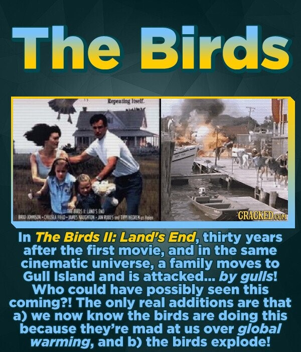 The Birds Repeating liselr. rS LSS CRACKED COM Ba 54 051 FOD BF'S BREEHATOR ENPEDES In The Birds II: Land's End, thirty years after the first movie, and in the same cinematic universe, a family moves to Gull Island and is attacked... by gulis! Who could have possibly seen this coming?! The