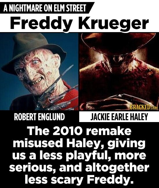A NIGHTMARE ON ELM STREET Freddy Krueger CRACKED.COM ROBERT ENGLUND JACKIE EARLE HALEY The 2010 remake misused Haley, giving us a less playful, more serious, and altogether less scary Freddy.