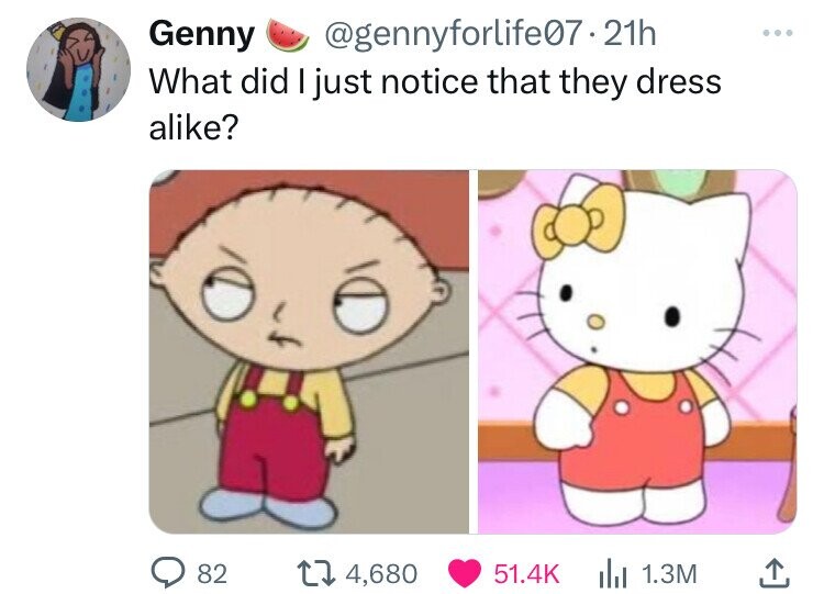 Genny @gennyforlife07• 21h ... What did I just notice that they dress alike? 82 4,680 51.4K 1.3M