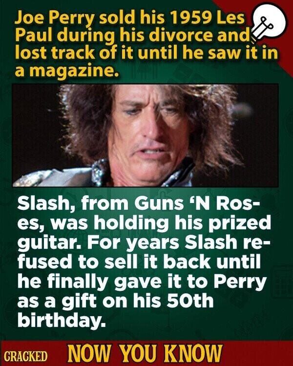 Joe Perry sold his 1959 Les Paul during his divorce and lost track of it until he saw it in a magazine. Slash, from Guns 'N Ros- es, was holding his prized guitar. For years Slash re- fused to sell it back until he finally gave it to Perry as a gift on his 50th birthday. CRACKED NOW YOU KNOW