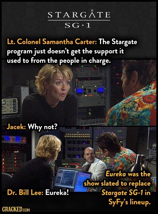 STARGÅTE SG.1 Lt. Colonel Samantha Carter: The Stargate program just doesn't get the support it used to from the people in charge. Jacek: Why not? Eureka was the show slated to replace Dr. Bill Lee: Eureka! Stargate SG-1 in SyFy's lineup. CRACKED.COM