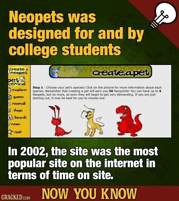 Neopets was designed for and by college students create a neopet create.a.pet bet central Step 1 - Choose your pet's species! Click on the picture for more information about each explore species. Remember that creating a pet will earn you 50 Neopoints! You can have up to 4 Neopets, but no more, as soon they will begin to get very demanding. If you are just games starting out, it may be best for you to choose one. neomail shops boards new stuff In 2002, the site was the most popular site on the internet in terms of time on site. NOW YOU