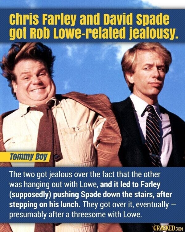chris Farley and David spade got Rob Lowe-related jealousy. Tommy Boy The two got jealous over the fact that the other was hanging out with Lowe, and it led to Farley (supposedly) pushing Spade down the stairs, after stepping on his lunch. They got over it, eventually - presumably after a threesome with Lowe. CRACKED.COM