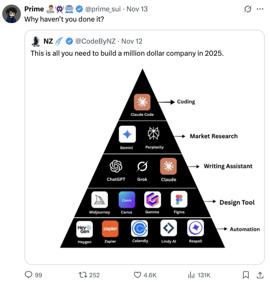 Prime s ... @prime_sui Nov 13 Why haven't you done it? NZ @CodeByNZ Nov 12 This is all you need to build a million dollar company in 2025. Coding Claude Code Market Research Gemini Perplexity Writing Assistant ChatGPT Grok Claude Canva Design Tool Midjourney Canva Gamma Figma Hey zapier Automation Gen Zapier Calendly Lindy AI Respell Heygen 99 252 4.6K 131K 