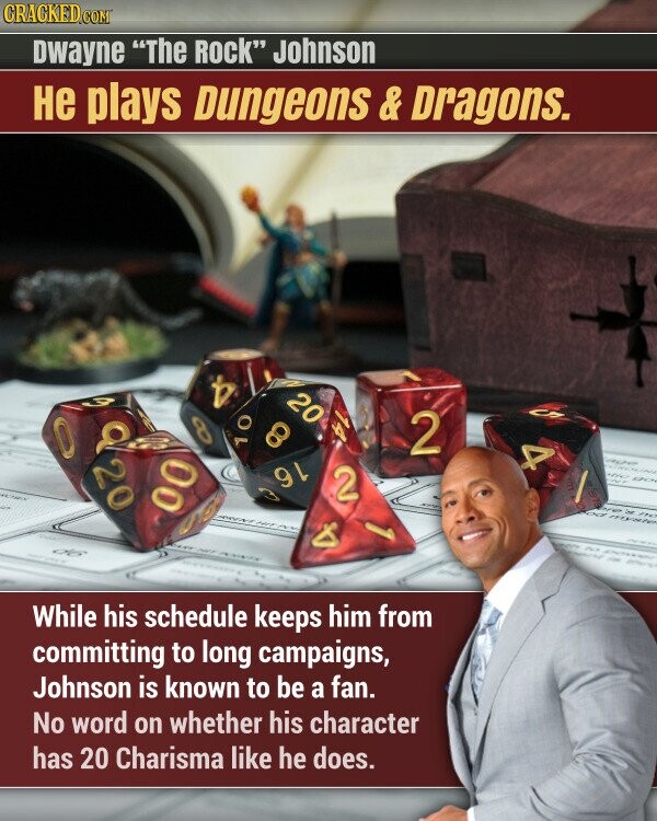 CRACKED.COM Dwayne The Rock Johnson не plays Dungeons & Dragons. D 20 1 O 8 8 L 4 م 2 0 20 M 16 A 2 00 - HIP POW FCC yate - MADE & While his schedule keeps him from committing to long campaigns, Johnson is known to be a fan. No word on whether his character has 20 Charisma like he does.
