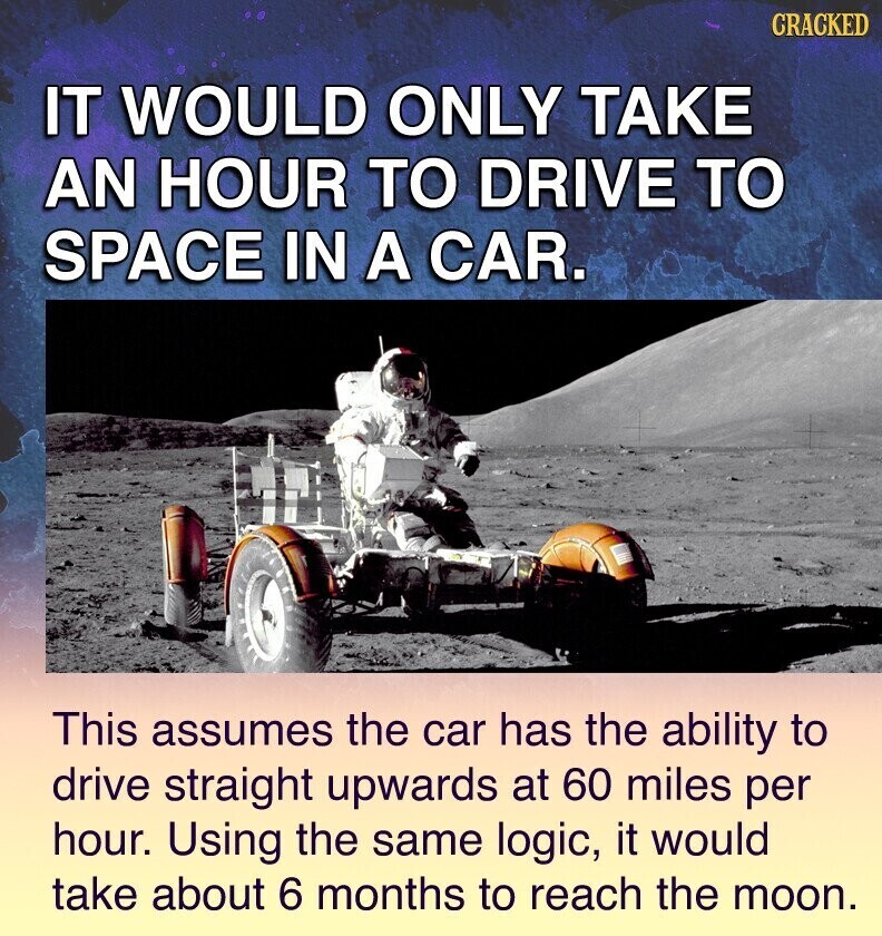 CRACKED IT WOULD ONLY TAKE AN HOUR TO DRIVE TO SPACE IN A CAR. This assumes the car has the ability to drive straight upwards at 60 miles per hour. Using the same logic, it would take about 6 months to reach the moon.