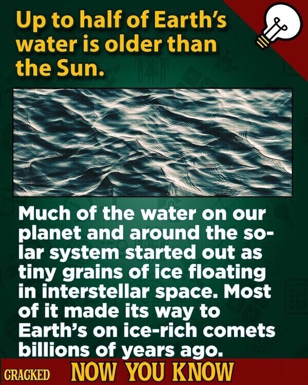 Up to half of Earth's water is older than the Sun. Much of the water on our planet and around the so- lar system started out as tiny grains of ice floating in interstellar space. Most of it made its way to Earth's on ice-rich comets billions of years ago. CRACKED NOW YOU KNOW
