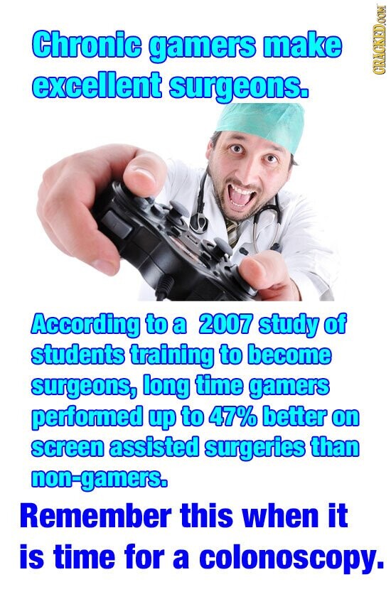 Chronic gamers make excellent surgeons. GRACKED.COM According to a 2007 study of students training to become surgeons, long time gamers performed up to 47% better on screen assisted surgeries than non-gamers. Remember this when it is time for a colonoscopy.