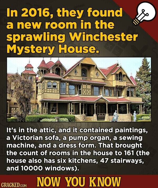In 2016, they found a new room in the sprawling Winchester Mystery House. It's in the attic, and it contained paintings, a Victorian sofa, a pump organ, a sewing machine, and a dress form. That brought the count of rooms in the house to 161 (the house also has six kitchens, 47 stairways, and 10000 windows). NOW YOU KNOW CRACKED.COM