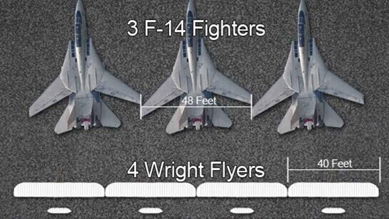 30 Eyebrow-Arching Side-By-Side Size Comparisons