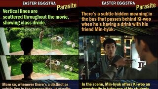 Easter Eggstra: 16 Easter Eggs and Hidden Meanings In Bong Joon-ho's 'Parasite'