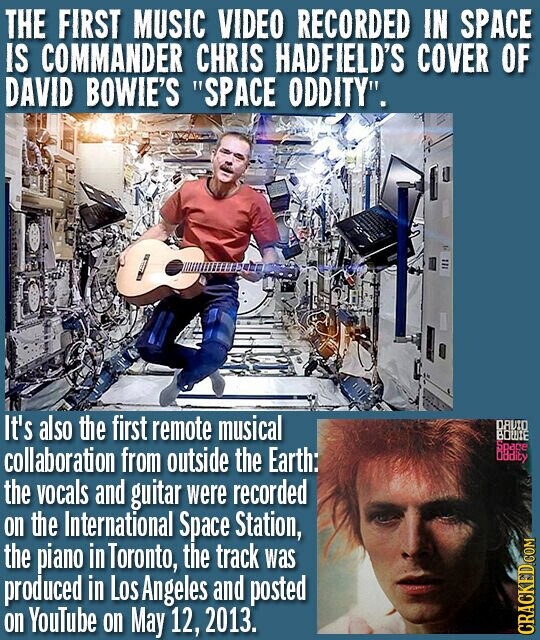 THE FIRST MUSIC VIDEO RECORDED IN SPACE IS COMMANDER CHRIS HADFIELD'S COVER OF DAVID BOWIE'S SPACE ODDITY. It's also the first remote musical DAVID ВОШӀЕ Space collaboration from outside the Earth: Dadity the vocals and guitar were recorded on the International Space Station, the piano in Toronto, the track was produced in Los Angeles and posted on YouTube on May 12, 2013. CRACKED.COM